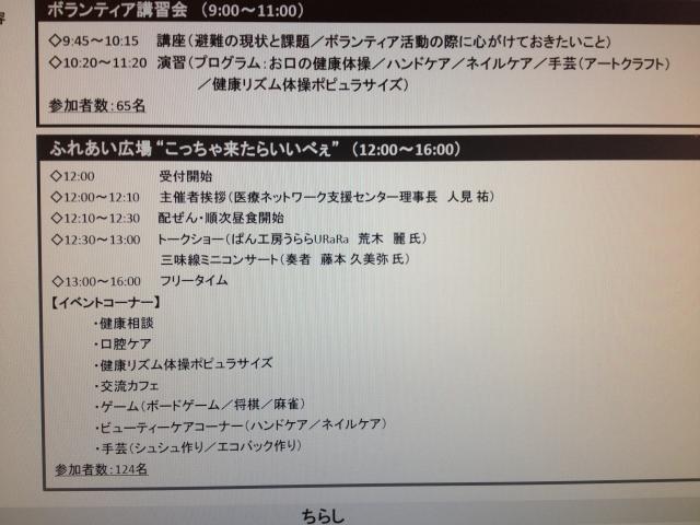 NPO医療ネットワーク支援センターの行事プログラム