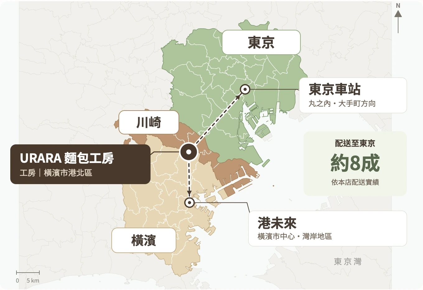 配送範圍地圖：由橫濱市港北區的自家工房直接配送至東京、川崎、橫濱